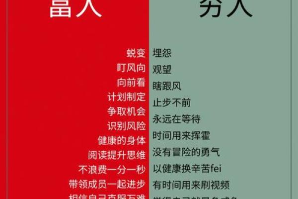 命理中的败财命格解析：探寻财富与命运的微妙关系