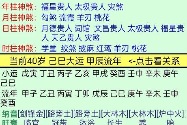 同年月地支相同,命运揭秘与人生启示 同年月地支相同,命运揭秘与人生启示