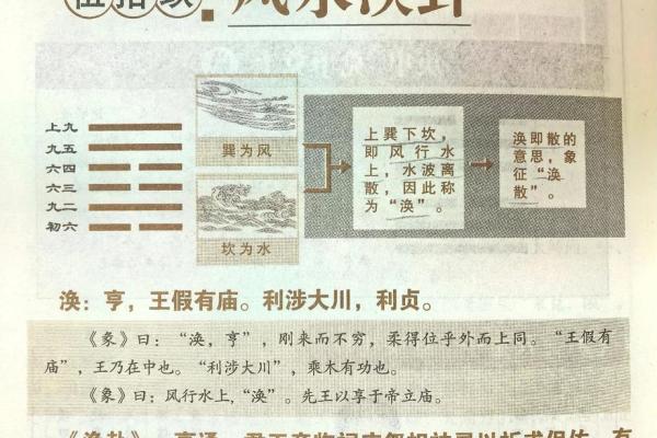 大溪水命:选择合适颜色,调和人生运势之道 大溪水命:选择合适颜色,调和人生运势之道