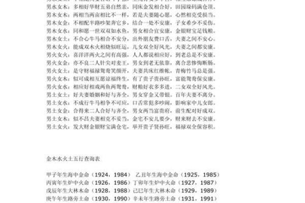 金木命的秘密：探索五行中的命理智慧与人生运势