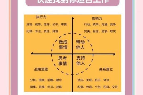 了解饿木命：适合的职业与发展方向探讨