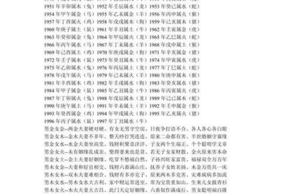 山火命与水命、土命的绝佳搭配解析 山火命与水命、土命的绝佳搭配解析