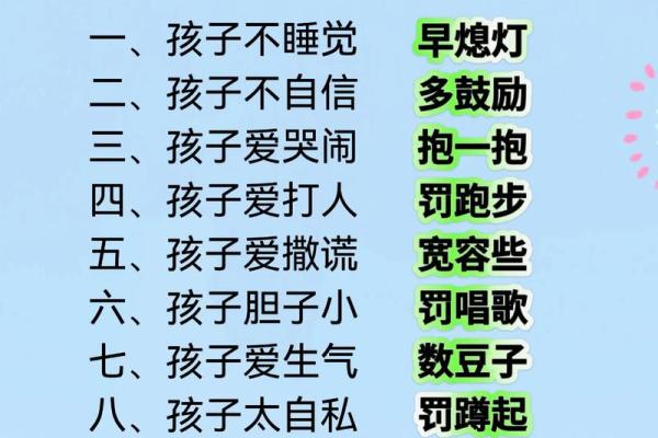 2016年出生的孩子命运解析：了解他们的个性与未来之路