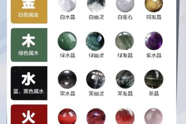 火命之人适合哪些颜色？探寻五行中的色彩魅力