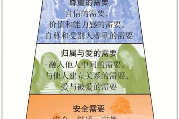 信念的力量:生活中的积极心理主义探讨 信念的力量:生活中的积极心理主义探讨