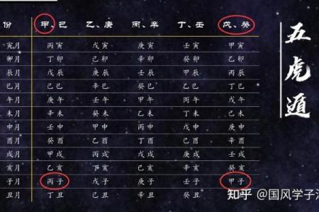 探秘阴历1025年出生之人的命运与性格特征