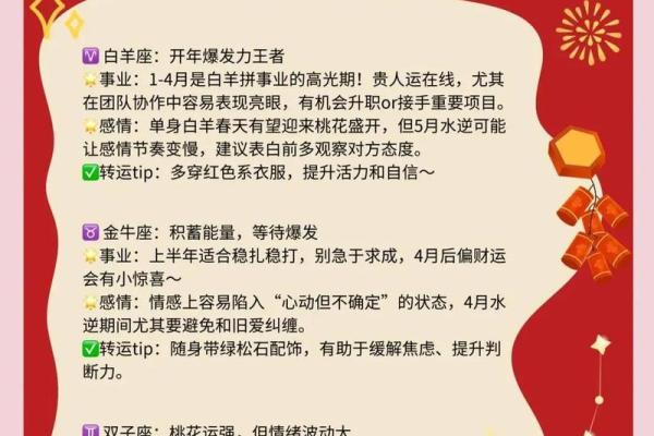 2022年生肖运势全解析，哪些生肖在未来更具潜力？