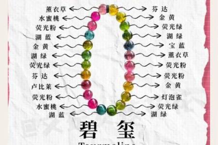 木命之人适合佩戴的颜色：揭示生命之木的力量与美丽