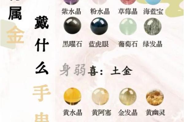 涧下水命的水晶佩戴法:让你的运势水涨船高! 涧下水命的水晶佩戴法:让你的运势水涨船高!