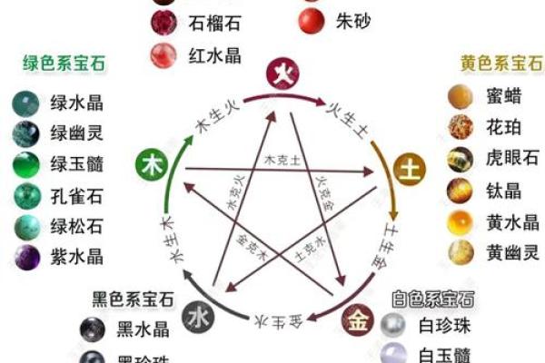 木命缺水者的风水指南:如何选择合适的饰品与布局 木命缺水者的风水指南:如何选择合适的饰品与布局