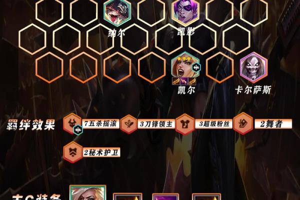 戏命师最佳阵容搭配解析:让你在战斗中无往不胜! 戏命师最佳阵容搭配解析:让你在战斗中无往不胜!