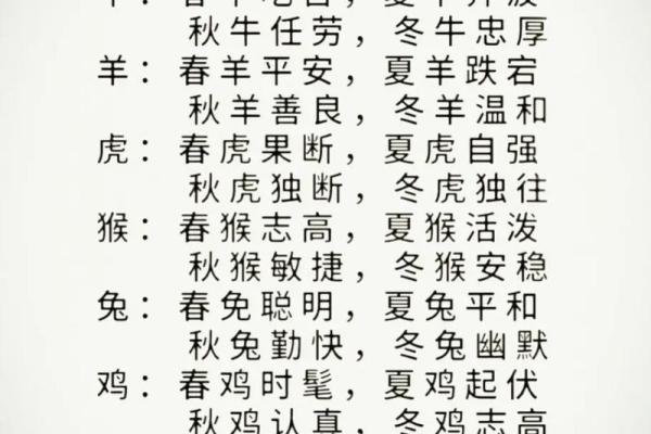 水命生肖解读：探秘水命的宇宙之灵性与生肖性格