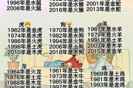 水命之人适合开店的名字与技巧探讨