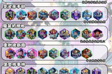 戏命师最佳阵容搭配解析：让你在战斗中无往不胜！