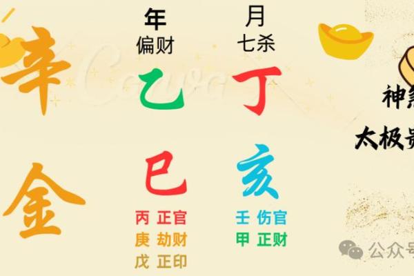 辛金命偏财男:运势如金,照亮财富之路! 辛金命偏财男:运势如金,照亮财富之路!