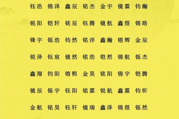 金命人生,选择什么宝宝最合适?探寻顺应性格的命名之道! 金命人生,选择什么宝宝最合适?探寻顺应性格的命名之道!