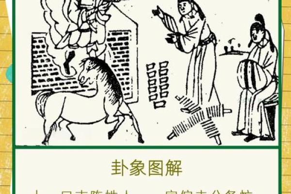 1986年出生的人命运与周易的深度解析