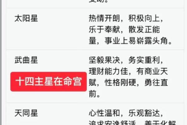 子时出生的人命理解析:你是五行中的哪一星? 子时出生的人命理解析:你是五行中的哪一星?