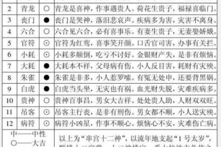 金命人的流年运势与适合的年份探寻