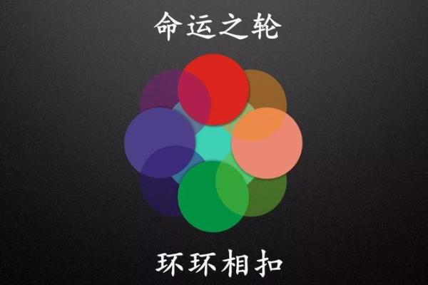 探寻2016年6月的命运之轮:命理与生活的微妙联系 探寻2016年6月的命运之轮:命理与生活的微妙联系