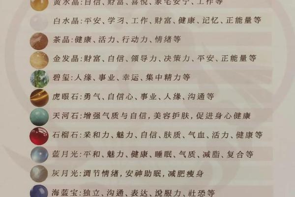 金命女人最适合佩戴的水晶解析与推荐 金命女人最适合佩戴的水晶解析与推荐