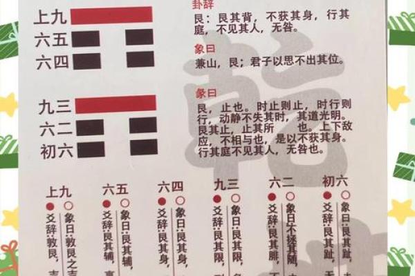 艮命开门方位全攻略:选择最佳方向助你家运兴隆 艮命开门方位全攻略:选择最佳方向助你家运兴隆