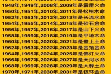 剑锋金命缺火，最佳配命的秘密揭晓！