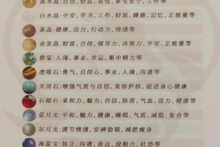 金命女人最适合佩戴的水晶解析与推荐