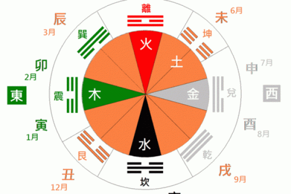 军人五行命理解析:揭示你命格的神秘面纱 军人五行命理解析:揭示你命格的神秘面纱