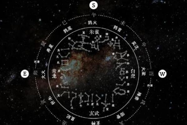 福星命的奥秘：如何掌握命运与幸福的密码