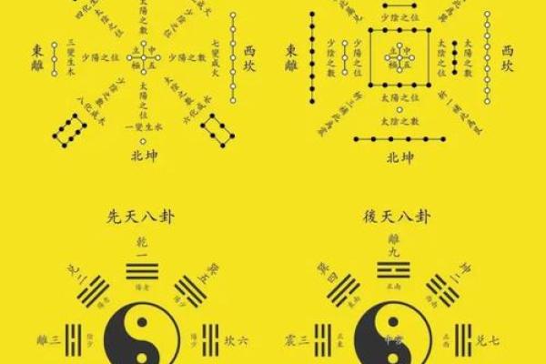 探寻命转乾坤:揭示个人命运与宇宙能量的神秘联系 探寻命转乾坤:揭示个人命运与宇宙能量的神秘联系