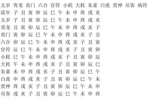 73年阴历12月出生的人命运与性格特点分析