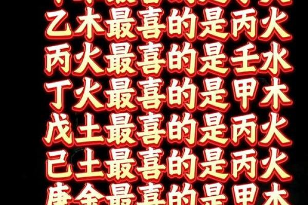 丙寅生肖丙火:解析命理与个人特质的结合之道 丙寅生肖丙火:解析命理与个人特质的结合之道