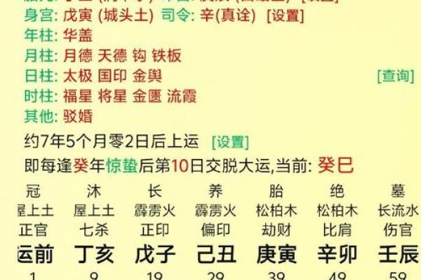 2019正月三十出生的人命理解析与性格特点