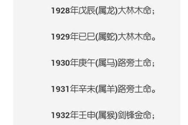 1995年出生者的命理解析与人生运势 1995年出生者的命理解析与人生运势