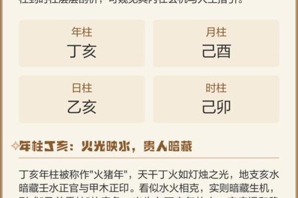 根据属相解析命运,探寻不同生肖的命格与人生轨迹 根据属相解析命运,探寻不同生肖的命格与人生轨迹
