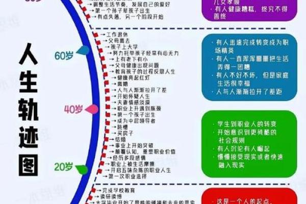 2023年男宝命运解析：如何为小宝贝选择最佳人生轨迹