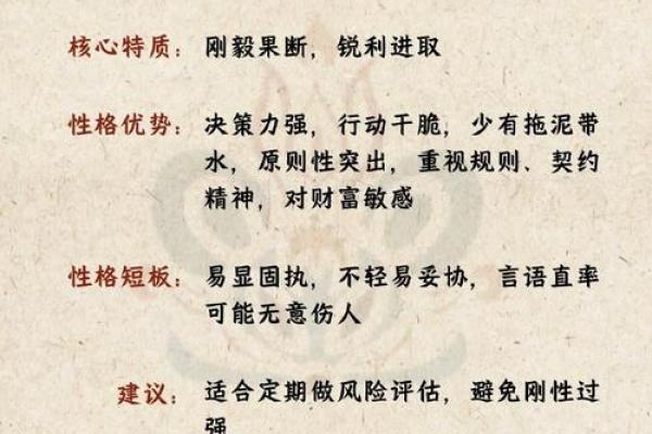 1995年属于鼠命的性格与运势解析