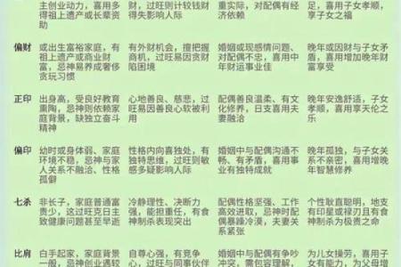 解密十二画命理：了解你的命运与人生轨迹