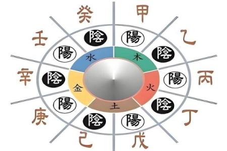 猴六月初九的命理揭示：探索你的命运与个性特征