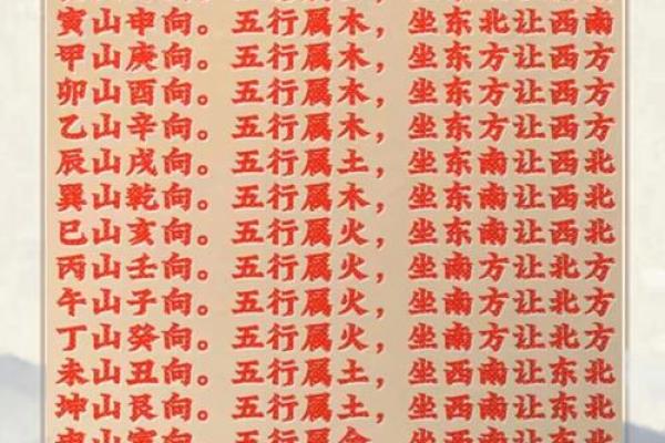 癸亥命人的最佳葬山:如何选择适合你的安息之地? 癸亥命人的最佳葬山:如何选择适合你的安息之地?