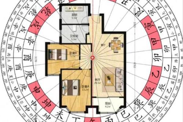壬午仙命与风水朝向：探寻最适合的居住方向