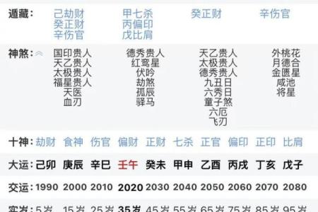 1959年男性命理深析：四柱八字的秘密与人生轨迹