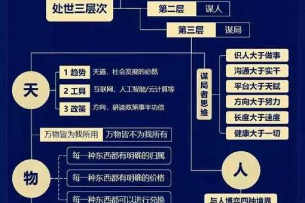 探索外财命的奥秘：成功与财富的深层次解读