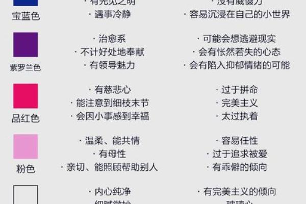 火命人的色彩魅力:探寻适合的颜色与运势提升 火命人的色彩魅力:探寻适合的颜色与运势提升