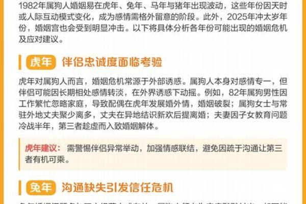 1982年出生的人命格解析:命运与性格的深层关联 1982年出生的人命格解析:命运与性格的深层关联