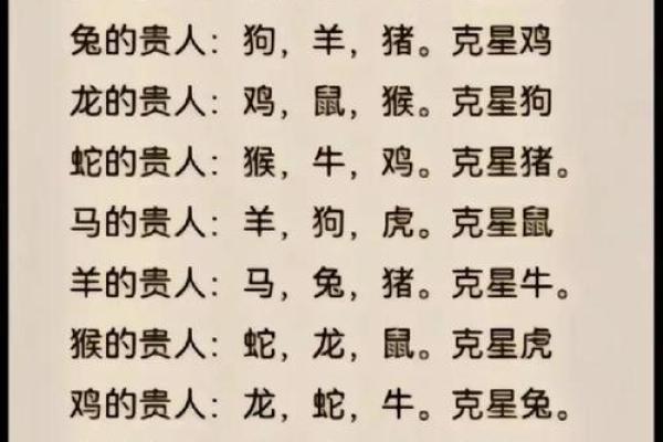 农历十二生肖中的龙：命理解析与运势探讨