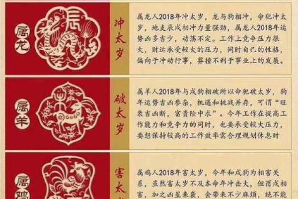 2010年属龙人命运揭秘:你是成功的潜力股吗? 2010年属龙人命运揭秘:你是成功的潜力股吗?