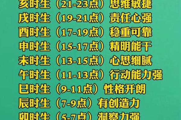 男孩的生日与命运：有哪些巧妙的关联？