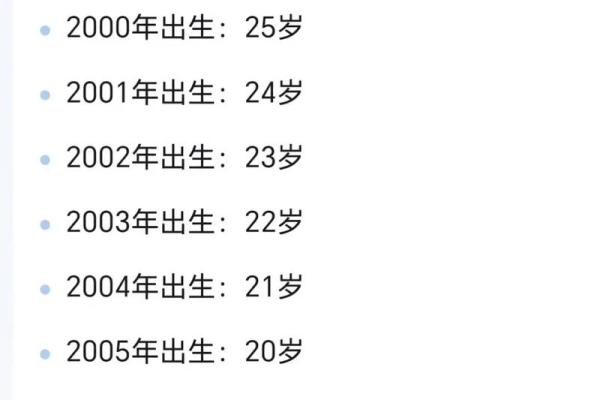 男孩的生日与命运：有哪些巧妙的关联？